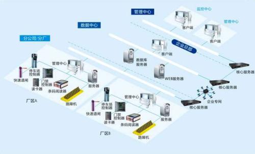 井冈山市食堂收费管理系统七号