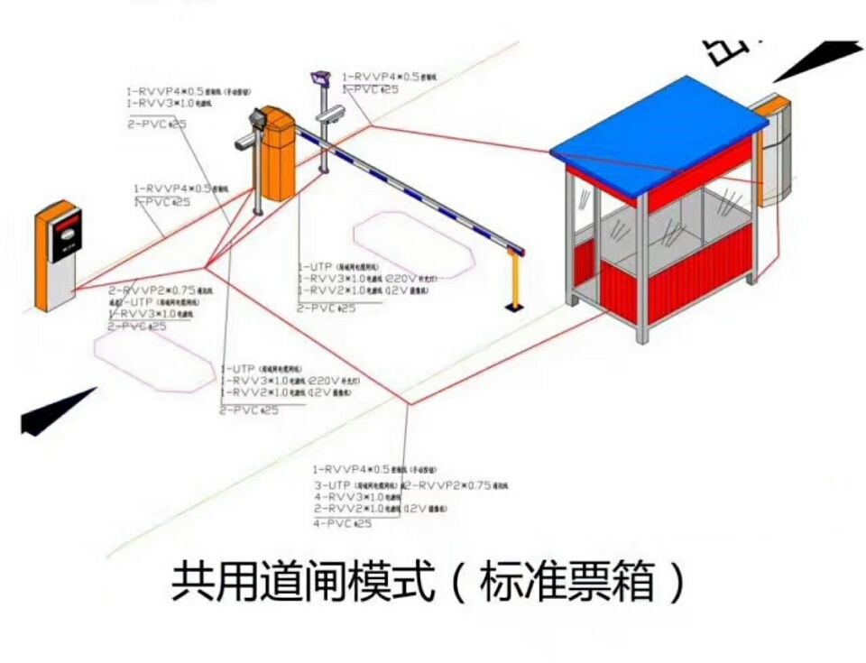 井冈山市单通道模式停车系统