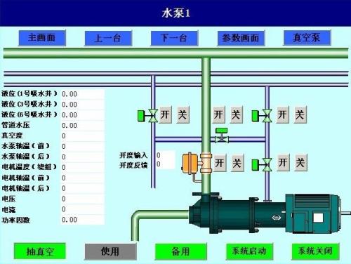 井冈山市水泵自动控制系统八号